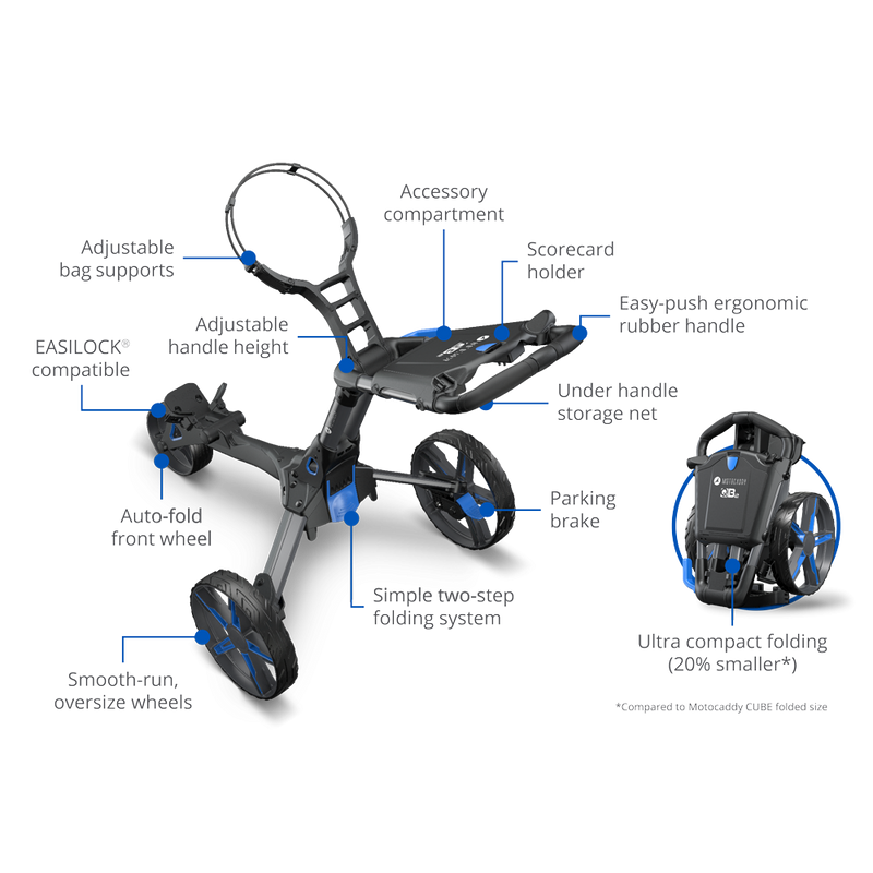 QB2 Push Cart